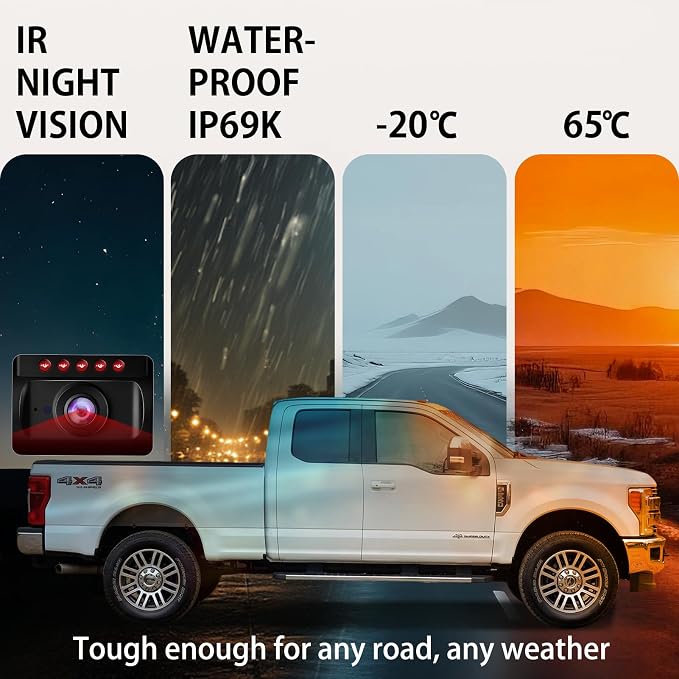 URVOLAX Wireless Backup Camera for Trucks - 7" Portable Apple CarPlay Android Auto Touchscreen Monitor - 10000mAh Solar Magnetic Rear View Camera for Heavy Duty Pickup,Cargo Trailer Van,Box Semi Truck