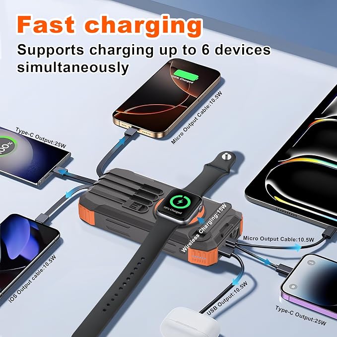 Solar Power Bank 49800mAh, 15W 3-in-1 Wireless Charger, 25W Fast Charging USB C Portable Charger, Solar & Hand Crank External Battery with LED Flashlight for Camping Outdoor Emergency iPhone Android
