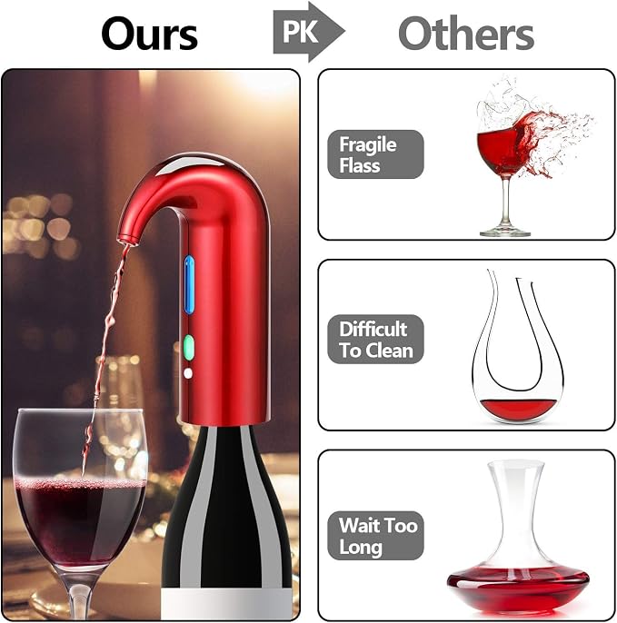 Fathers Day Wine Aerator Electric Wine Decanter – Easy One Touch Red & White Wine Accessories, Ideal for Beginners and Enthusiasts, Spout Pourer, Wine Preserver – Best Mothers Day Gift for Mom