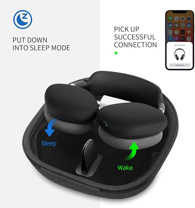 Yinke Smart Case for AirPods Max Headphones Supports Sleep Mode, with AirPods Max Silicone Earpad Cover and Headband Cover Anti-Scratch Accessories, Hard Organizer Portable Carry Travel