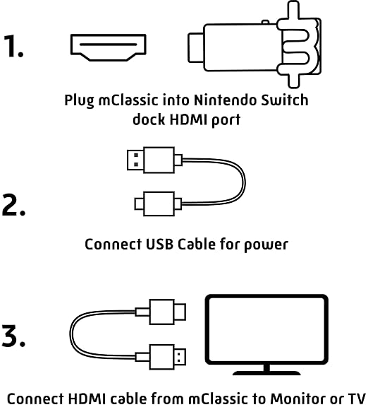 Marseille mClassic Switch Edition - Restore your TVs Game Mode Image Quality, Lag Free, for Nintendo Switch and other Widescreen Gaming Consoles - Supports 1440p/60hz