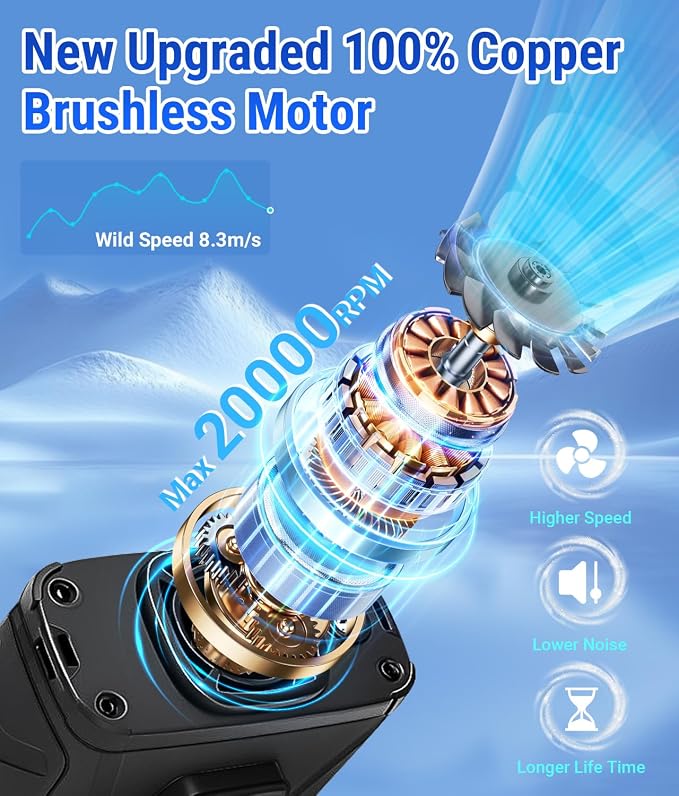 20000RPM Wearable Waist Clip Fan, 10000mAh 40H Long Lasting Brushless Motor, Hands-Free Cooling Fan For Jobsite Camping