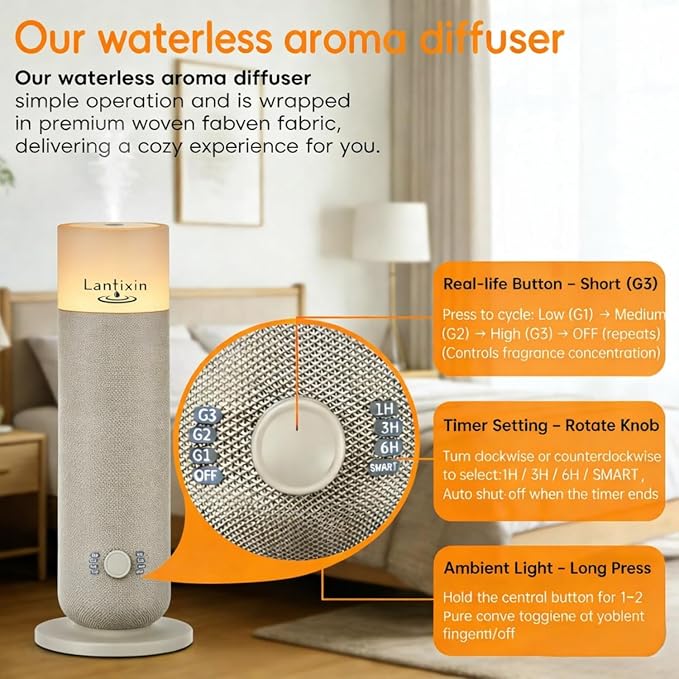 Lantixin Waterless Essential Oil Diffuser Smart Scent Diffuser with Nightlight,Cold Air Scent Diffuser Oil Machine for Home Large Room,120ml Aromatherapy Diffuser Plug-in for 1000 Sq Ft