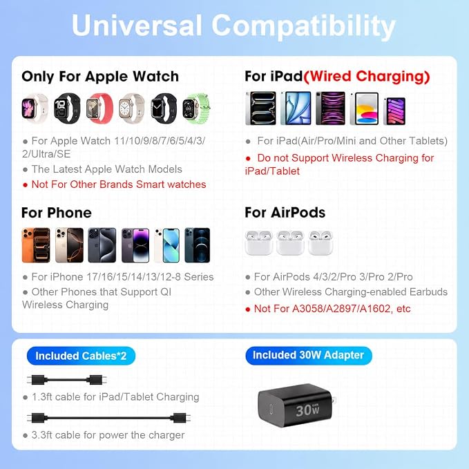 Magnetic Charging Station for Apple Multiple Devices, Wireless Charger with Clock & Light, Foldable Wired Charging Stand for iPad/Tab, Mag-Safe Charger for iPhone 17, for Apple Watch for AirPods