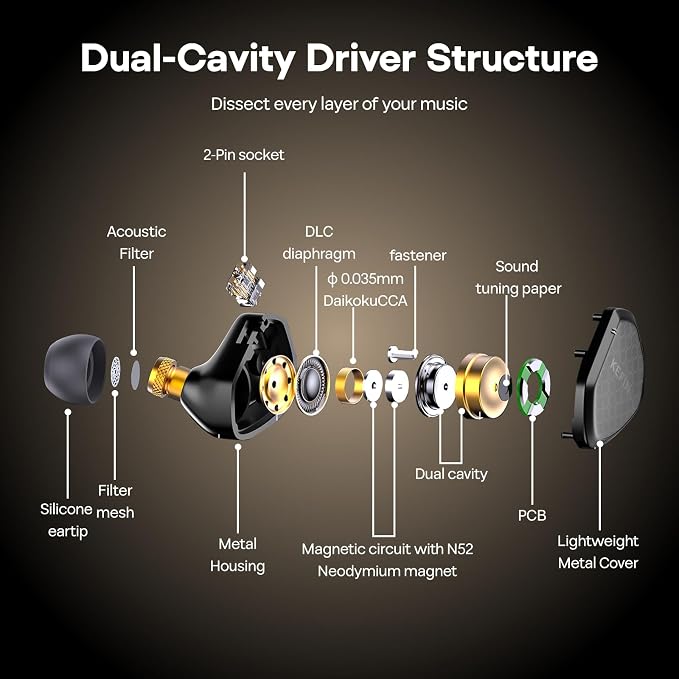 Linsoul Kefine Klean in Ear Monitor,10mm DLC Diaphragm Dynamic Driver HiFi Earphones,Wired Gaming Earbuds,Replaceable Nozzles,Detachable Silver-Plated Cable for Audiophile (No Mic 4.4mm, Silver)