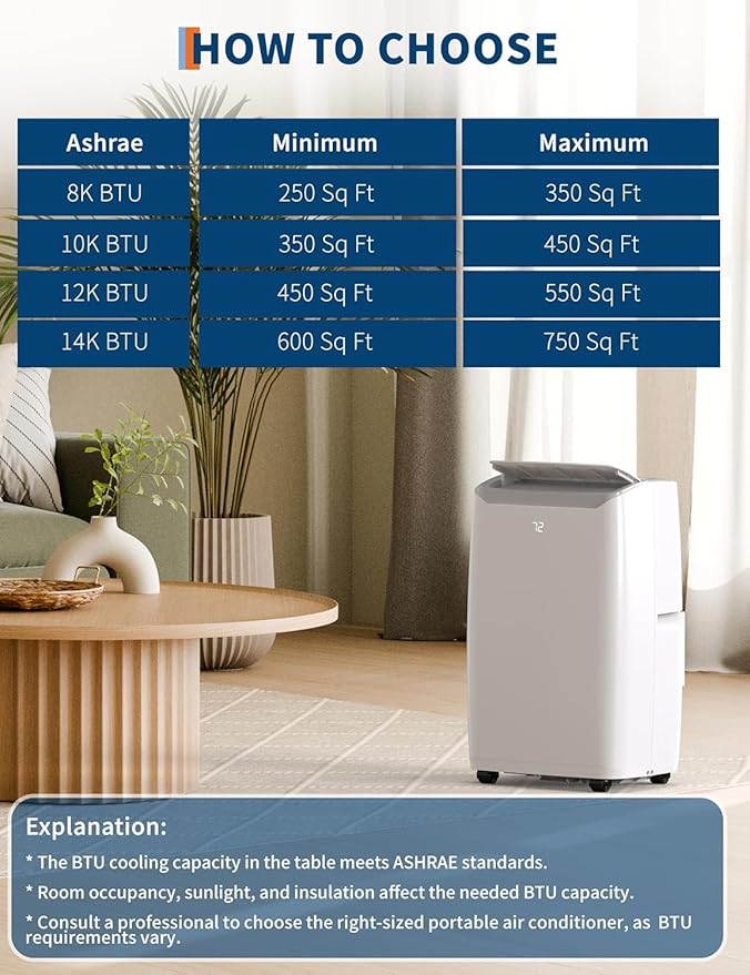 Garvee 12000Btu Portable Air Conditioners Cool/Dry/Fan for 550 Sq.Ft