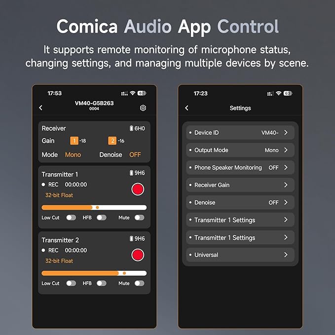 COMICA VM40 Dual-Channel Shotgun Microphone with 48kHz/32-bit Float Recording, Wireless Camera Microphone with 32G onboard Recording, External Directional Microphone Compatible with Canon, Nikon
