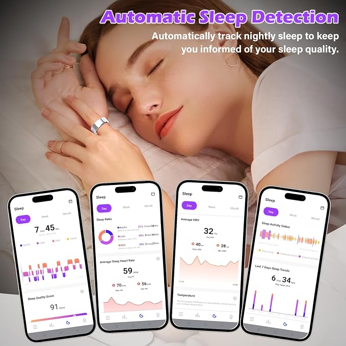 Smart Ring for Women and Men – Fitness & Health Smart Ring with Heart Rate and Sleep Tracking – Waterproof Activity & Wellness Ring Compatible with iPhone and Android (10#)