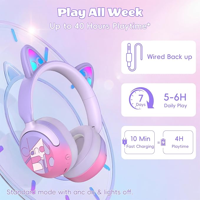 Candy Bila Kids Bluetooth Headphones with LED Cat Ears, Active Noise Cancelling Headphones, 85dB Safe Volume, 40H Play Time, Bluetooth 6.0, Built-in Mic for iPad/Tablet/Airplane, Purple