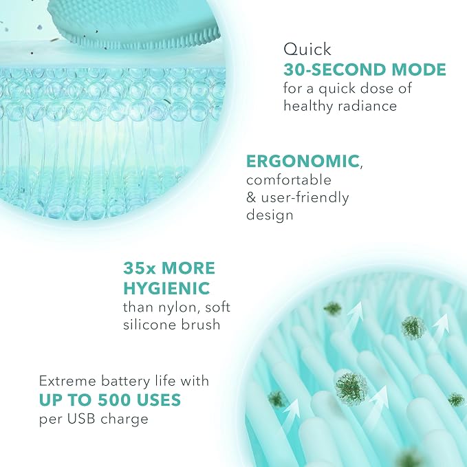 FOREO LUNA 4 mini Face Cleansing Brush & Massager - Premium Face Care -Enhances Absorption - Simple Skin Care Tools - For All Skin Types- Artic Blue