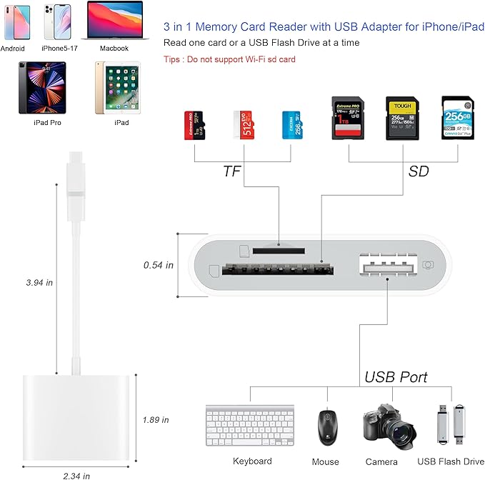 SZHAIYIJIN SD Card Reader for iPhone, Memory Card Reader with USB Camera Adapter Plug and Play Trail Game Camera Viewer Supports SD and TF Card MicroSD Card Adapter for iPad No App Required