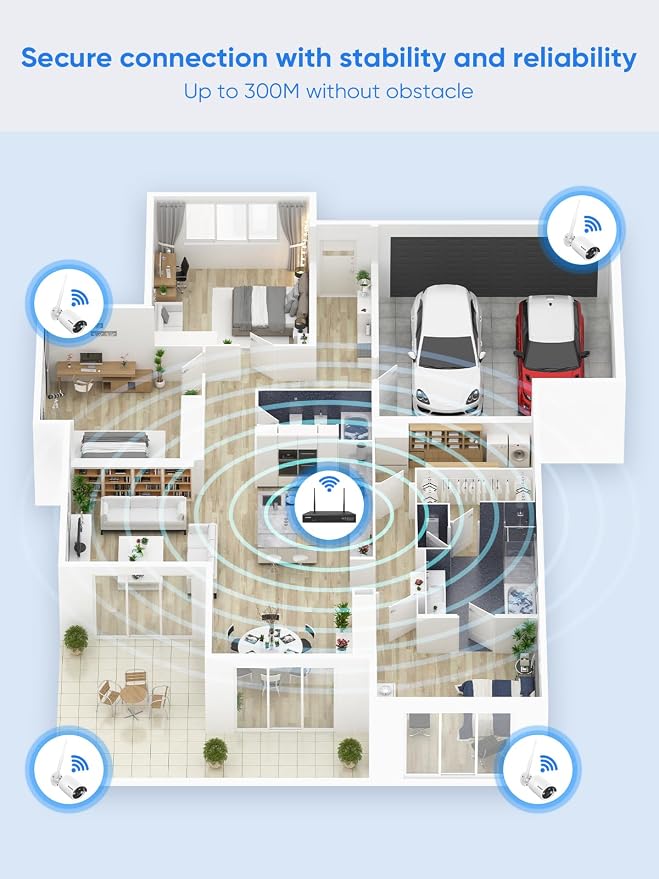 SANNCE 10CH 5MP NVR All-in-One Wireless CCTV Security Camera System with 2TB HDD Waterproof Surveillance IP Camera System,Plug an Play,Enhance Signal,P2P,Snapshot Email Alert & APP Push