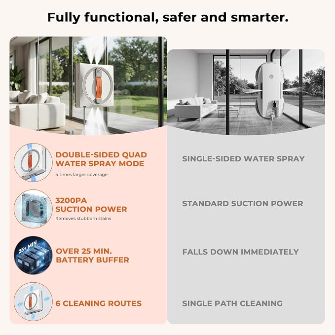 Tosima WA9C Pro Window Cleaning Robot with 4-Nozzle Dual Spray, AI Path Planning & Triple Safety System, 6 Cleaning Modes Remote Control Smart Window Robot for High-Rise Windows, Mirrors & Glass Doors