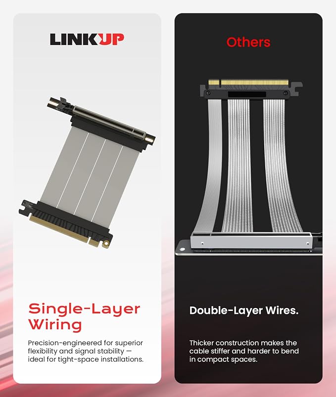LINKUP PCIE 5.0 Riser Cable | for Vertical GPU Mount | Right Angle | Graphics Card GPU Ready | Usable with PCIe 4.0 & RX9070/ RTX5090 | 10cm (Total Length: 14cm)