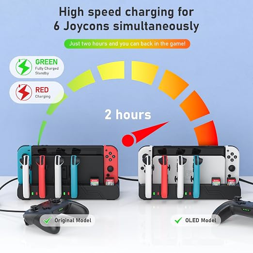 Switch Game Storage with Controller Charger for Nintendo Switch & OLED Model, Switch Charging Dock Charges 6 Joycons, Switch Gaming Accessories Holder for Desk, Switch Game Gift Card Organizer (Black)