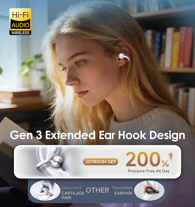King Lucky Clip-On Earbuds Gen 3, Open-Ear Wireless Bluetooth 6.0 Headphones with Mic, Secure Fit for Small Ears & Glasses Wearers, 50H Playtime, ENC, IPX5 Waterproof Sport Ear Buds (White)