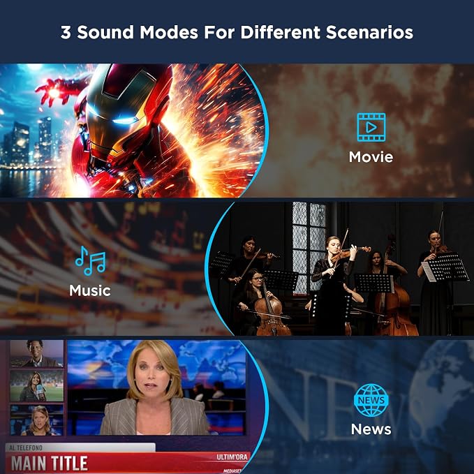 MZEIBO Sound Bar,50W TV Speaker with ARC/Optical/AUX/Bluetooth 5.3, Clear Dialogue & Deep Bass, Home Theater Audio System