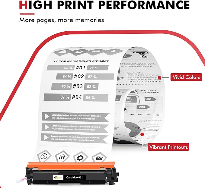 051 MF264dw Toner Cartridge Compatible for Canon Toner Cartridge 051 CRG-051 051H CRG-051H for imageCLASS MF260 MF264dw MF269dw MF267dw MF266dn MF263dn MF264 LBP160 LBP162dw LBP161dn Printer 2-Pack