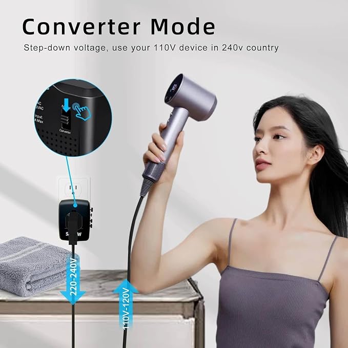 International Travel Adapter Voltage Converter to Step Down 230V to 120V for Hair straighteners, laptops, Cell Phones, Power converters from USA to UK, Europe, Australia Over 200