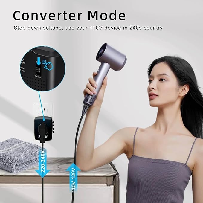 220 V to 110 V Voltage Converter, 20 W PD, Reduces 220 V to 120 V, U.S. to Europe Travel Converter for Over 80 Countries, Including Most European Countries, France, Germany, Italy and Australia