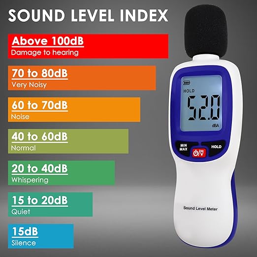 Professional Sound Level Meter with Bluetooth & 20,000 Data Logging | Max/Min/Hold Alarm | High Accuracy dBA Noise Tester with LCD Backlight for Home, Office & Industrial Use