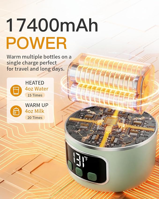 Portable Bottle Warmer on The Go, 17.6 OZ 120 W Fastest Heating, 17400 mAh Long Battery Life for Night Feedings, Precise Temperature Control,for Breast Milk & Water,48H Keep Warm, for Car & Outdoor
