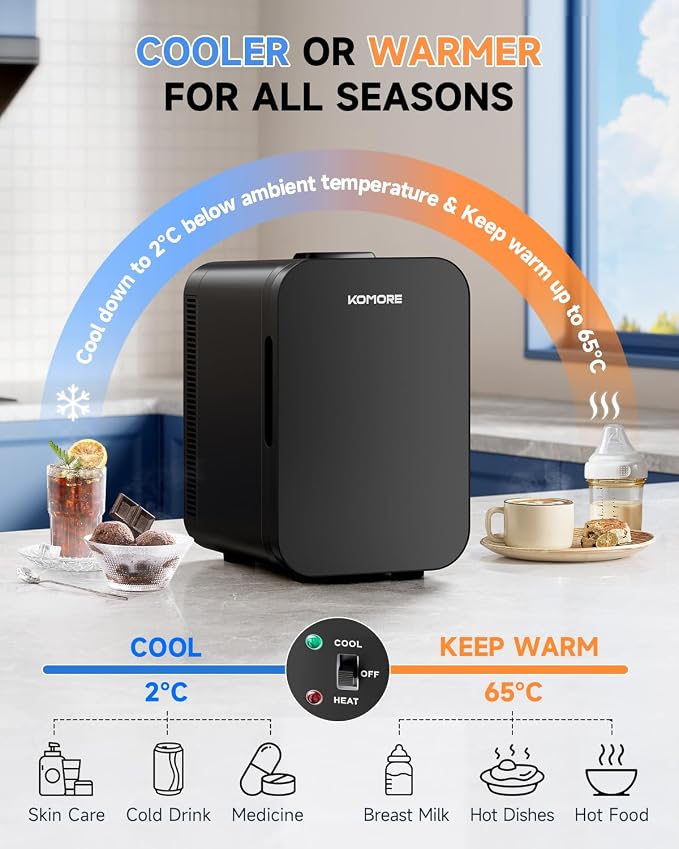 Small Mini Fridge, 18L Portable Tiny Fridge for Skincare, 120V/12V Makeup Refrigerator Mini, Thermoelectric Cooler & Warmer for Drinks, Food, Cosmetics for Office/Dorm/Car/Travel, Black