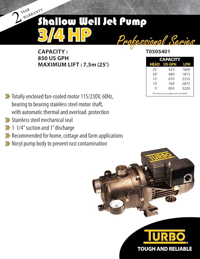 Turbo 3/4HP Non-Corrosive Shallow Well Jet Pump
