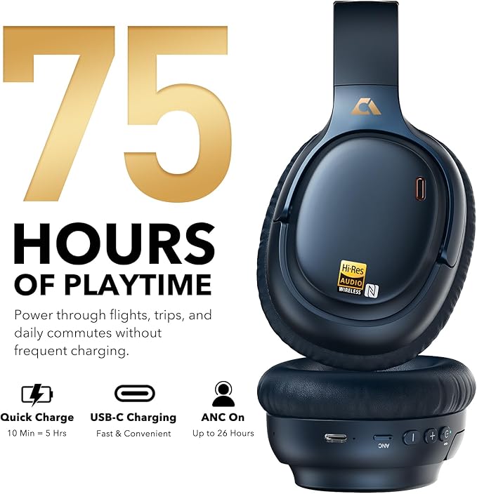 1Mii E700 Noise Cancelling Headphones Bluetooth Wireless Hi-Res LDAC,Indigo | Hybrid ANC, 75H Battery, Deep Bass, Comfortable Over Ear for Commuters & Traveler, aptX Low Latency for TV & Airplane