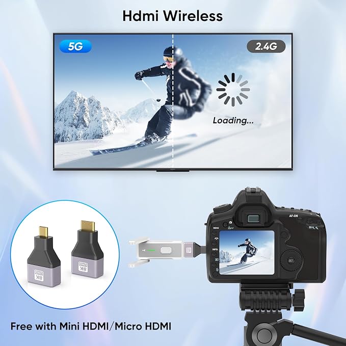 Wireless HDMI Transmitter and 4 Receivers, Up to 6 RX Expandable | 4K Decode 1080P Output| Stream from PC/Laptop/Projector to 4 Monitors/TVs| 500FT Long Range| Business/Conference/Home Theater