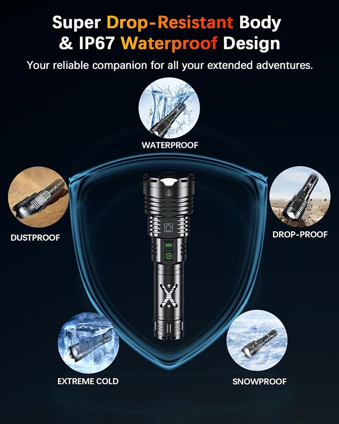 Super Bright Rechargeable Flashlight 2000000 High Lumens Waterproof Tactical Powerful Led Flashlight Battery Powered With 6 Mode Zoomable Fast Charge, Handheld Flashlight For Camping Caving Emergency