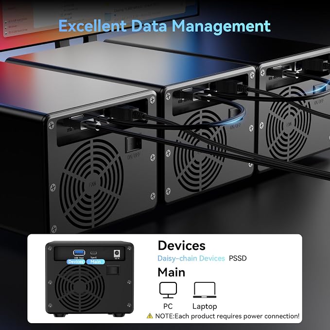 CENMATE Aluminum 3 Bay 10Gbps Hard Drive Enclosure with Cooling Fan for 2.5“/3.5" SATA HDD/SSD with USB A/C 3.2 Gen 2, Support Hot Swappable, Tool-Free HDD Enclosure, DAS(NO RAID/NAS)
