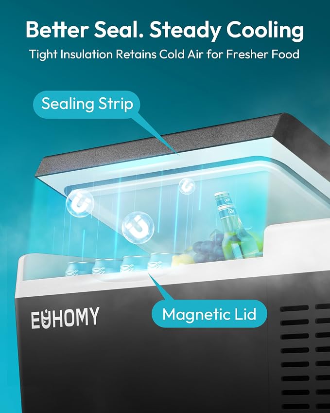 EUHOMY 12 Volt Refrigerator, 19QT(18L) Compressor Electric Cooler APP Control, Car Fridge -4℉~68℉, Portable Refrigerator 12/24V DC 100-240V AC, Portable Freezer for Camping, Travel, Boat