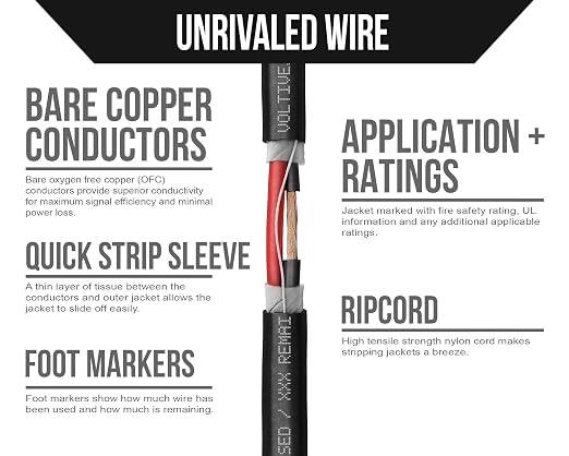 Voltive 10/2 Speaker Wire, in-Wall CL3 & Direct Burial, Black, 250ft - 10AWG, 2 Conductors, Stranded Oxygen-Free Copper, UL Listed - V-1205-3
