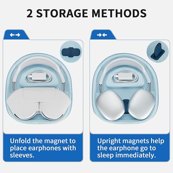 Yinke Smart Case for AirPods Max Headphones Supports Sleep Mode, with AirPods Max Silicone Earpad Cover/Ear Cups Cover Anti-Scratch Accessories, Portable Hard Organizer