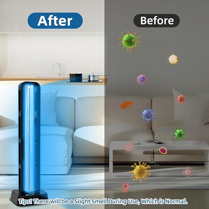69W UV Light Sanitizer with Remote Control and 3 Timers – Home Disinfection Device 99.99% Cleaned of Germs, Viruses, Mold and Dust Mites – Whole Room Disinfection Lamp for Home and Office
