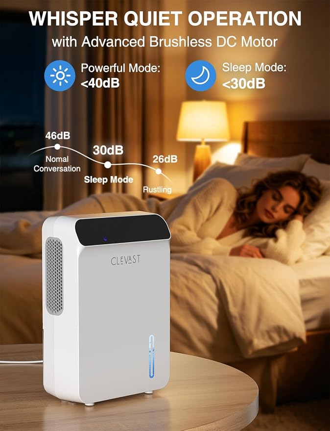 CLEVAST Dehumidifier for Home with Drain Hose, 68oz Water Tank Smart Humidity Control, Auto Shut Off, Quiet Small Dehumidifiers for Bathroom, Bedroom, Basement, RV and Camper