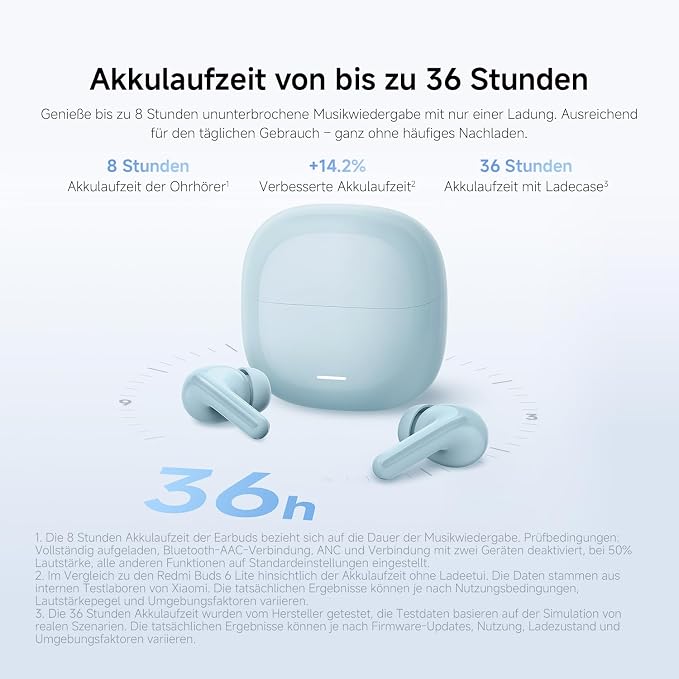 Redmi Buds 8 Lite Wireless Earbuds, 42dB Hybrid Active Noise Cancellation, 8H/36H Battery, 12.4mm Dynamic Driver, Fast Charging, Dual-Mic Clear Calls, Google Fast Pair, White