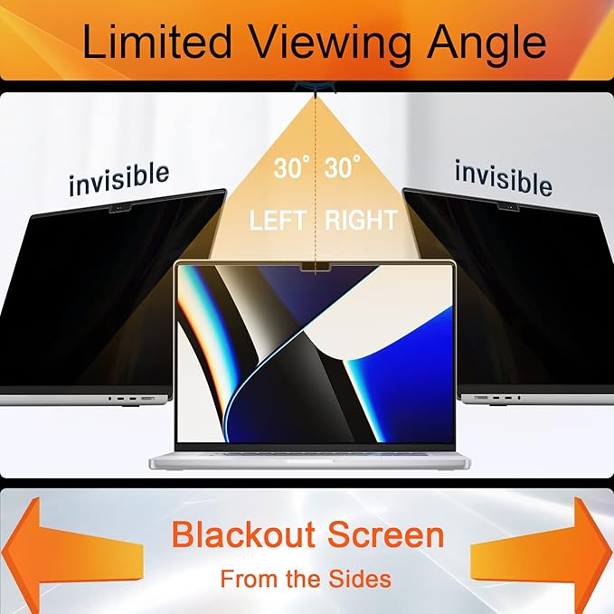 Magnetic Privacy Screen for MacBook Air 13.6 & 13 Inch 2022-2026 (M2, M3, M4, M5), Matte Removable Anti Glare Blue Light Filter