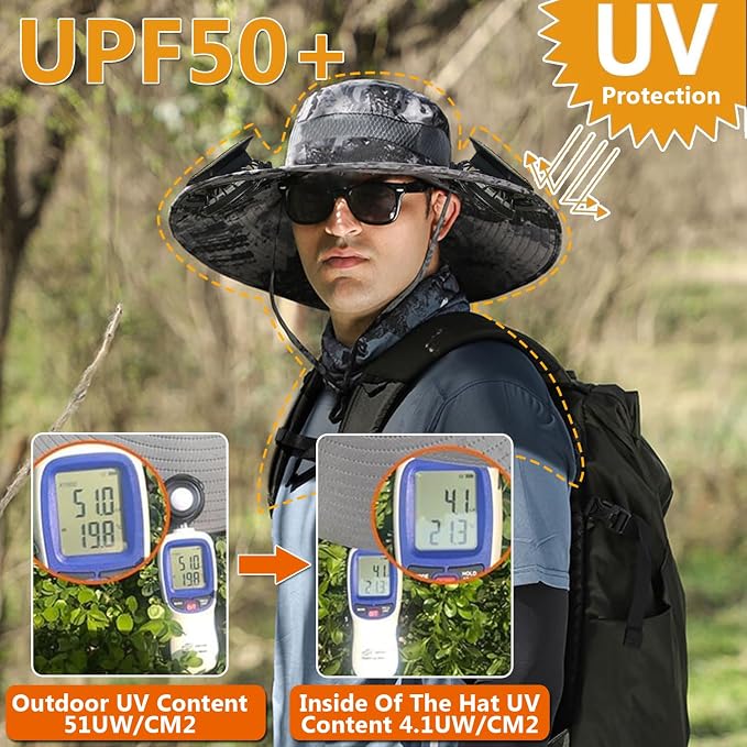 Wide Brim Sun Hat with Solar Fan, Solar Powered Fan Hat with Mosquito Head Net, Men & Women Cooling Cap for Outdoor