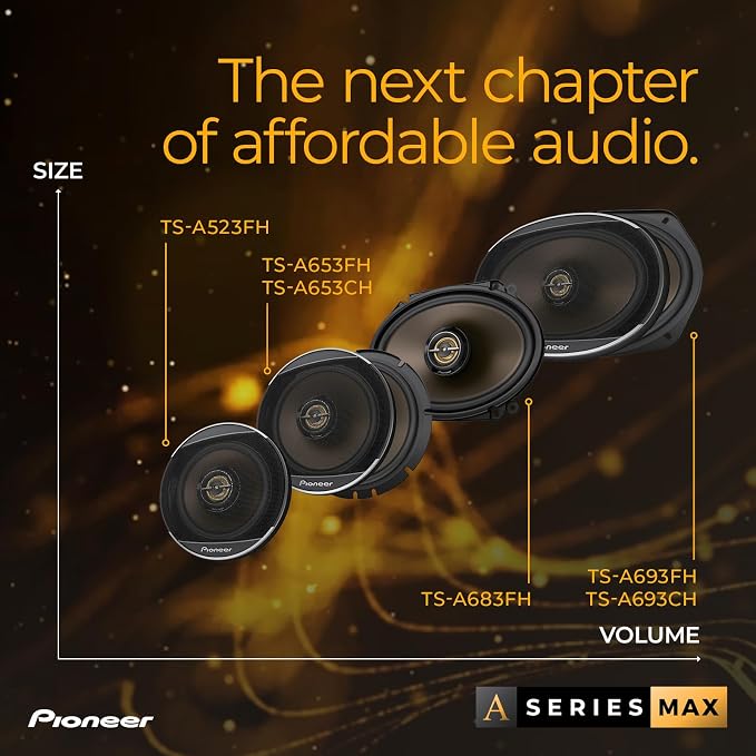 Pioneer A-Series MAX TS-A693FH 6” x 9” 2-Way Speakers (Pair) – 450W Max, Balanced Sound + Smooth Treble, Enhanced Bass, Ideal Factory Upgrade, Installation Adaptors Included