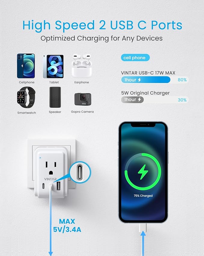 2 Pack US to UK Ireland Plug Adapter, VINTAR Foldable Type G Power Adapter, UK Travel Adaptor with 2 Outlets and 3 USB(2 USB C Ports) for England Scotland Ireland London Dubai Singapore Hong Kong