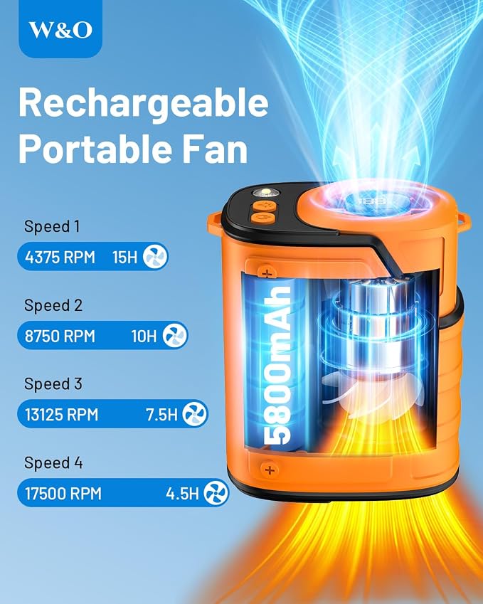 W & O Portable Fan Rechargeable,Personal Waist Clip on fan 4 Speeds & Flashlight Hands-FreeHanging Neck Fan, 20H Cooling For Outdoor Camping Travel (Orange)