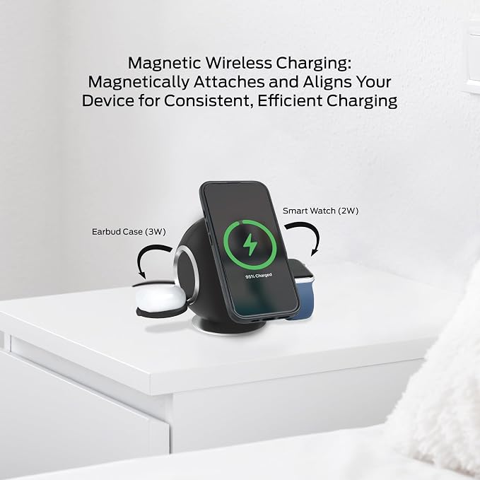 Monster 10 in 1 Charging Station, Includes 3 AC Outlets, 2 USB-A Ports, 2 USB-C PD Ports (65W Max), 3 Wireless Chargers Compatible with Qi Compatible Phones (15W), Apple Watch (5W), Air Pods (2.5W)