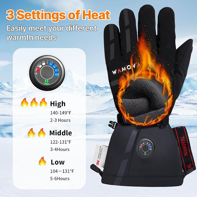 Heated Gloves, 7.4V Rechargeable Hand Warmer for Men Women, Up to 8 Hours, 3 Heat Settings, Windproof Thermal Fleece 3-Finger Magnetic Flip for Hunting/Fishing/Photography/Drone, Touchscreen