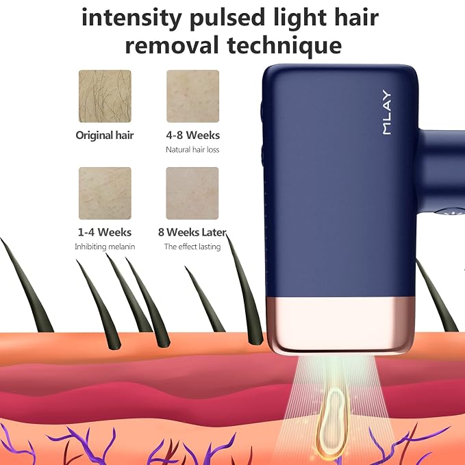 MLAY IPL Hair Removal Device for Women and Men