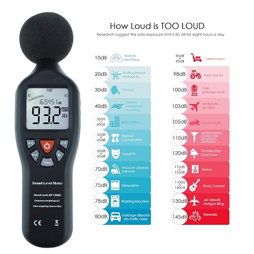 Decibel Meter Sound Level Meter Recorder Digital dB Meter Professional Noise Meter Detector Monitor 30dB to 130dB Portable SPL Decibel Meter with Data Logging for Home, Office, Outside