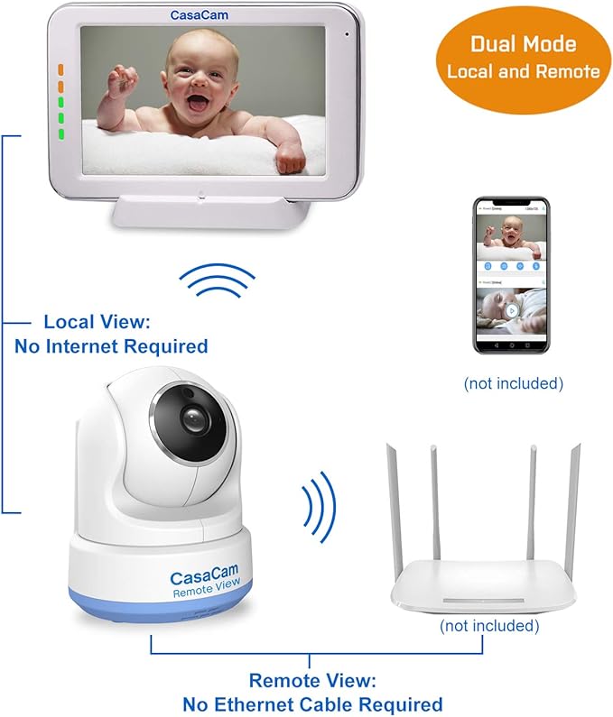 CasaCam Dual Mode Local & Remote View Baby Monitor with 5" Touchscreen and HD Pan & Tilt Camera, Secured Phone App, Two Way Audio, Lullabies, Nightlight, Night vision and Temperature Sensor. BM200 Pro