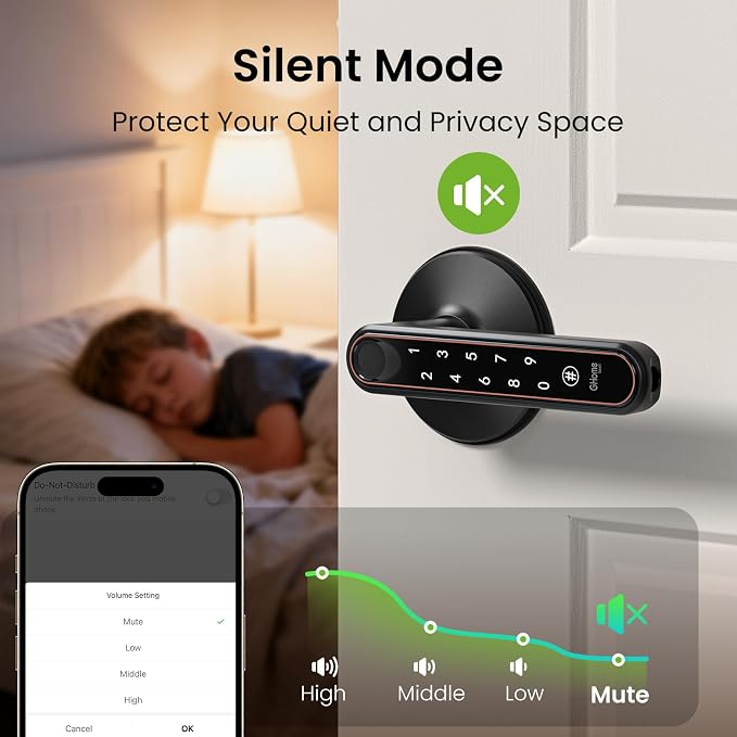 Ghome Smart Fingerprint Door Knob with Lock, 5-in-1 Keyless Entry Door Lock with Handle, App Control, Passcode & Key, Fingerprint Door Lock for Bedroom, Biometric Smart Lock for Apartment & Home
