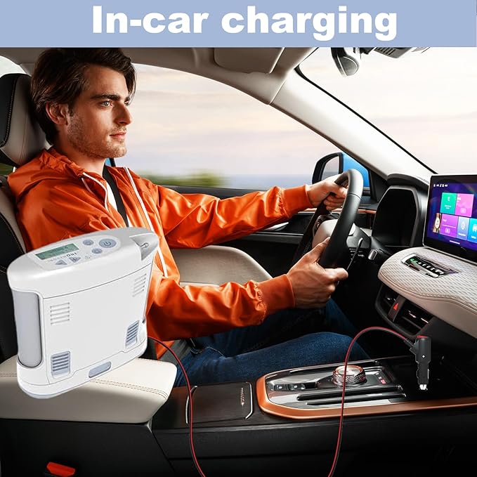 19V Charger Kit for Inogen Portable Oxygen Concentrator Compatible with Inogen One G1 G2 G3 G4 G5 ADP-120RH BA-301 BA-302 BA-303 Concentrator Power Adapter Cord